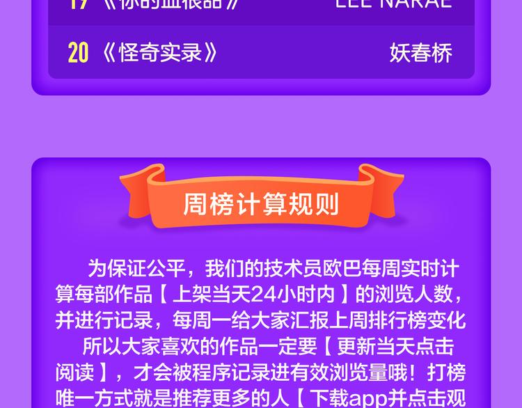 🍛全民打榜 《甜美的咬痕》榜单大佬！ 第24页