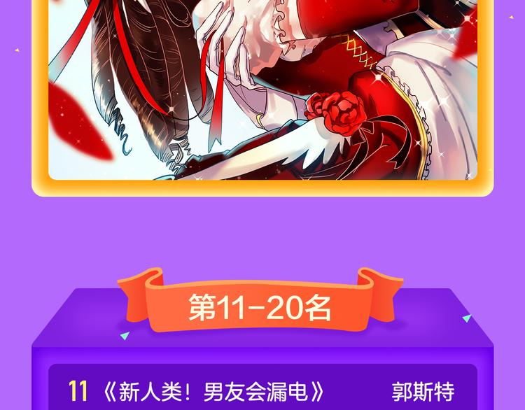 🍛全民打榜 《蓝翅》强势登榜！ 第22页