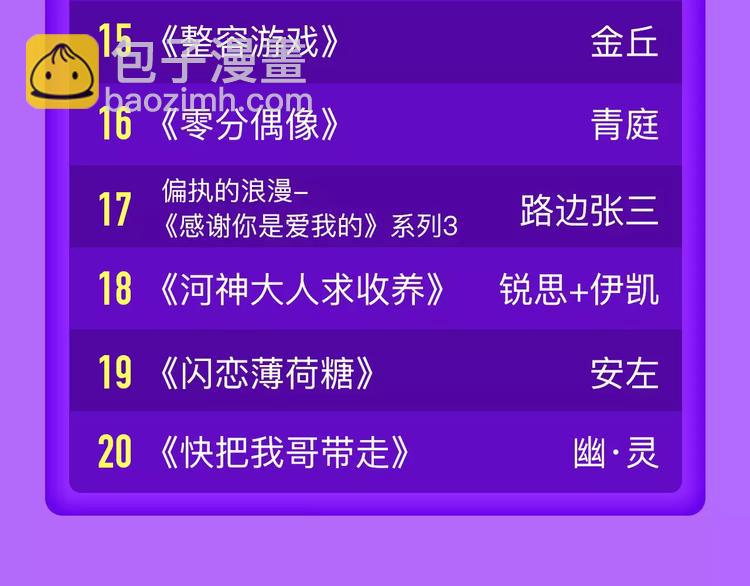 🍛全民打榜 《吾凰在上》空降TOP 3！ 第24页