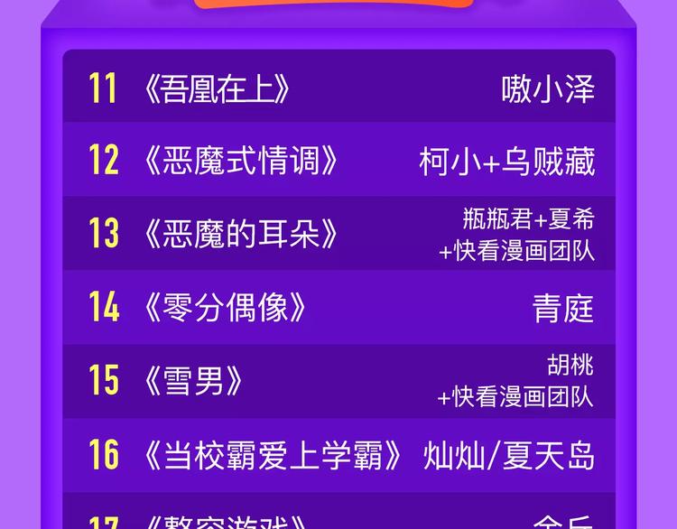 🍛全民打榜 《怦然心动》晋级榜首！ 第23页