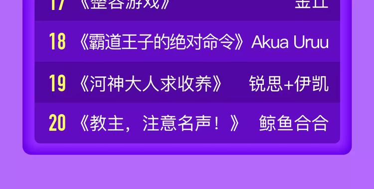 🍛全民打榜 《怦然心动》晋级榜首！ 第24页