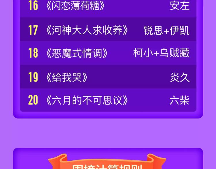 🍛全民打榜 《女巨人也要谈恋爱》晋级第四！ 第23页