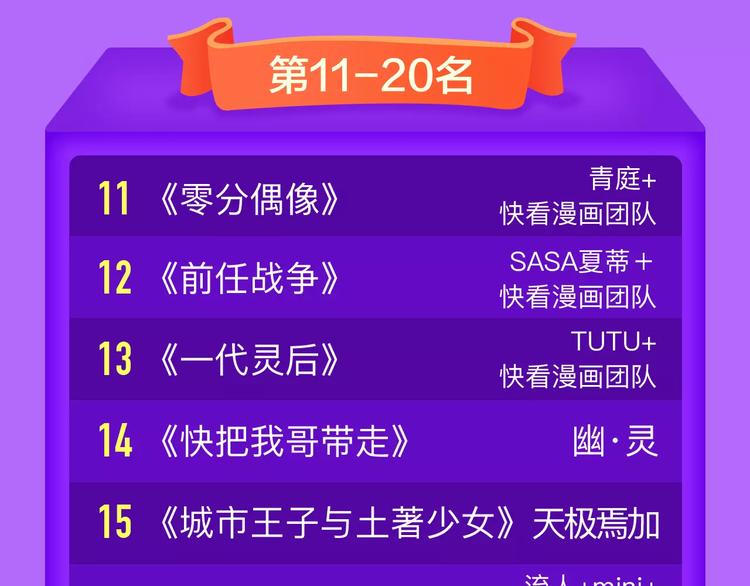 🍛全民打榜 《女巨人也要恋爱》挺进第四！ 第22页