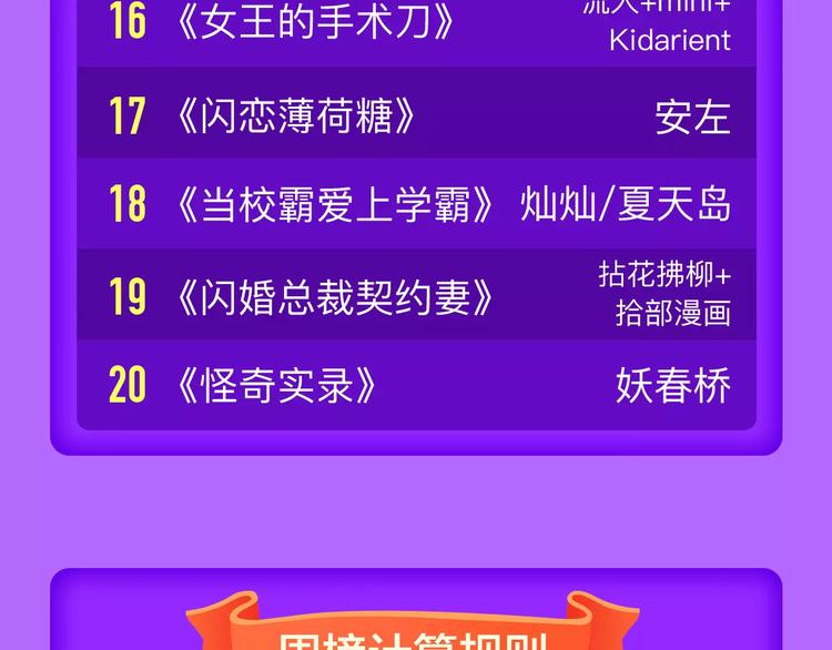 🍛全民打榜 《女巨人也要恋爱》挺进第四！ 第23页