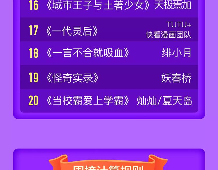 🍛全民打榜 《甜美的咬痕》周榜第一！ 第23页