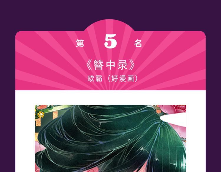 🍛全民打榜 新作品空降top1 第13页