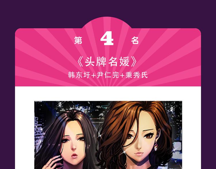 🍛全民打榜 新作品空降top1 第16页