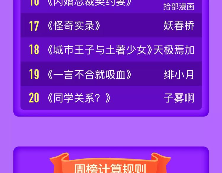 🍛全民打榜 《女巨人也要谈恋爱》晋级前3！ 第24页