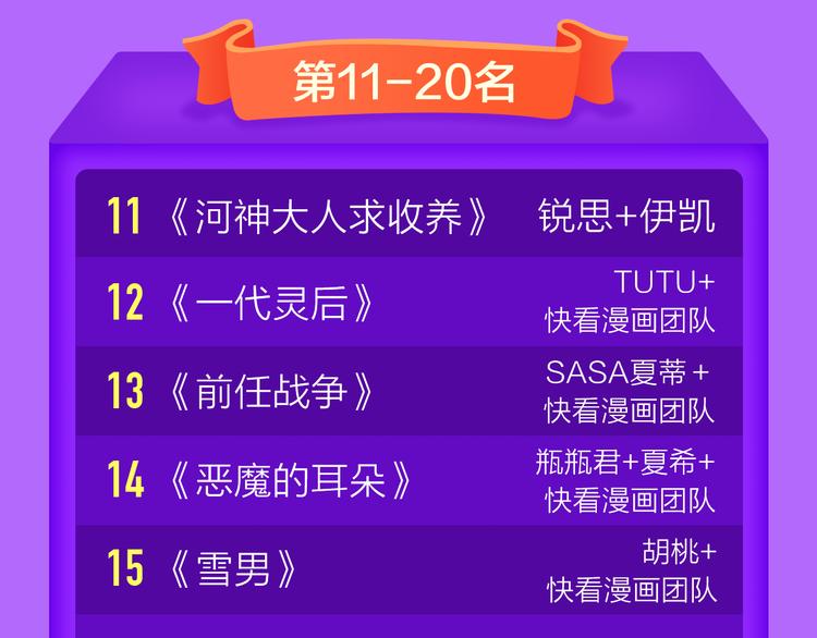 🍛全民打榜 《六月的不可思议》空降前十！ 第22页