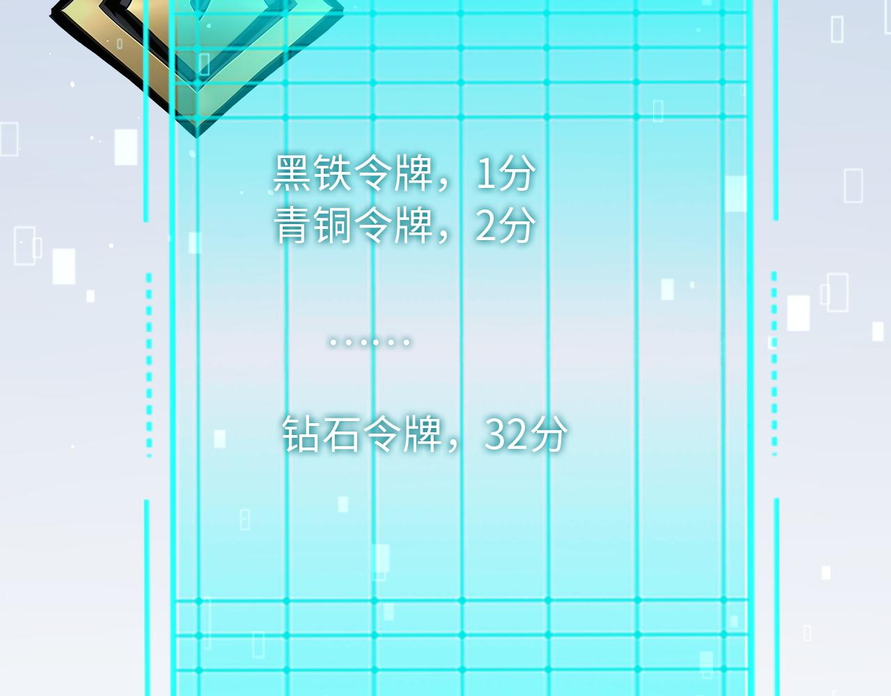 143 比赛开始(1/2)-第144话