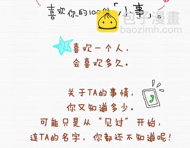 喜欢你的100件小事-第36话