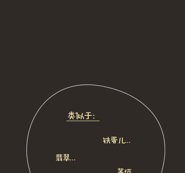 那些难听到爆的绰号！-第76话