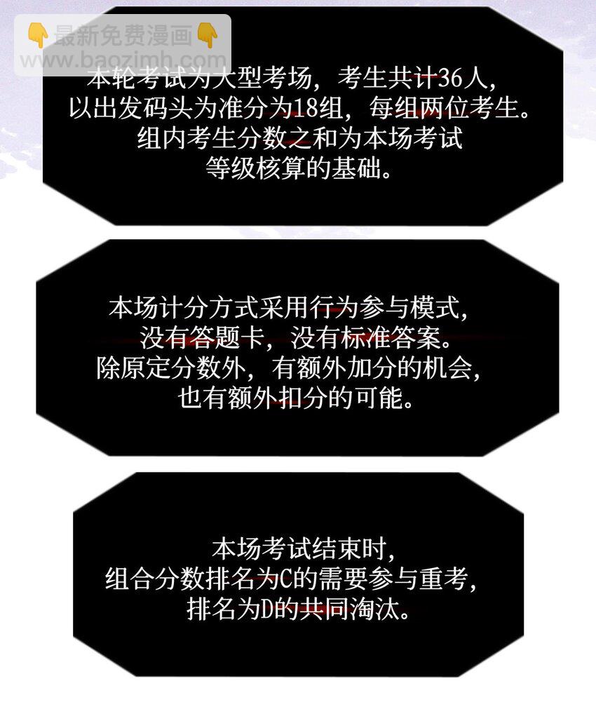 75 开放式答题-第76话