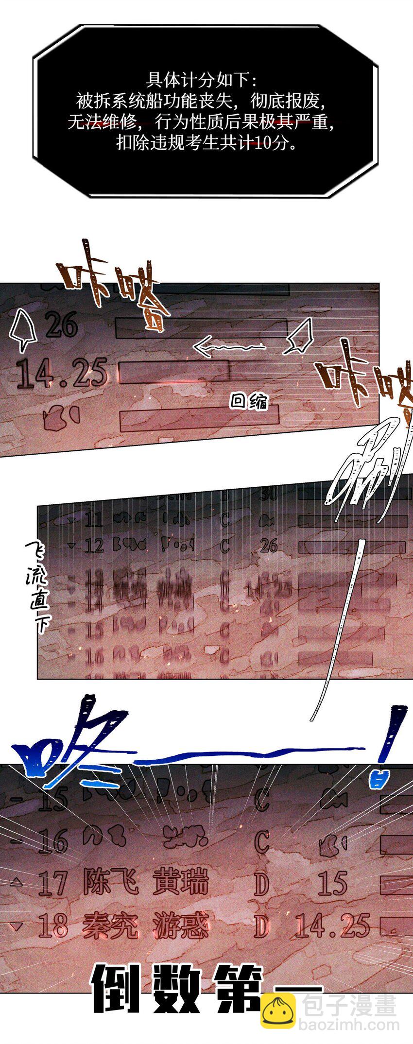 89 一波沉底-第90话