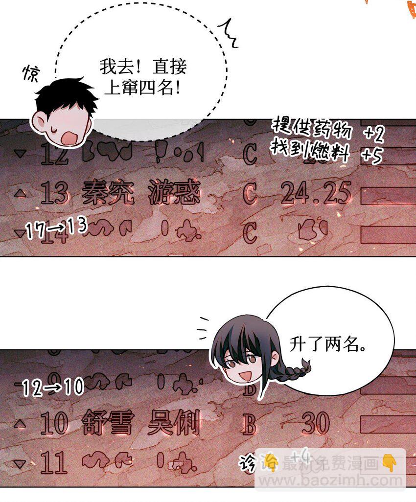 89 一波沉底-第90话