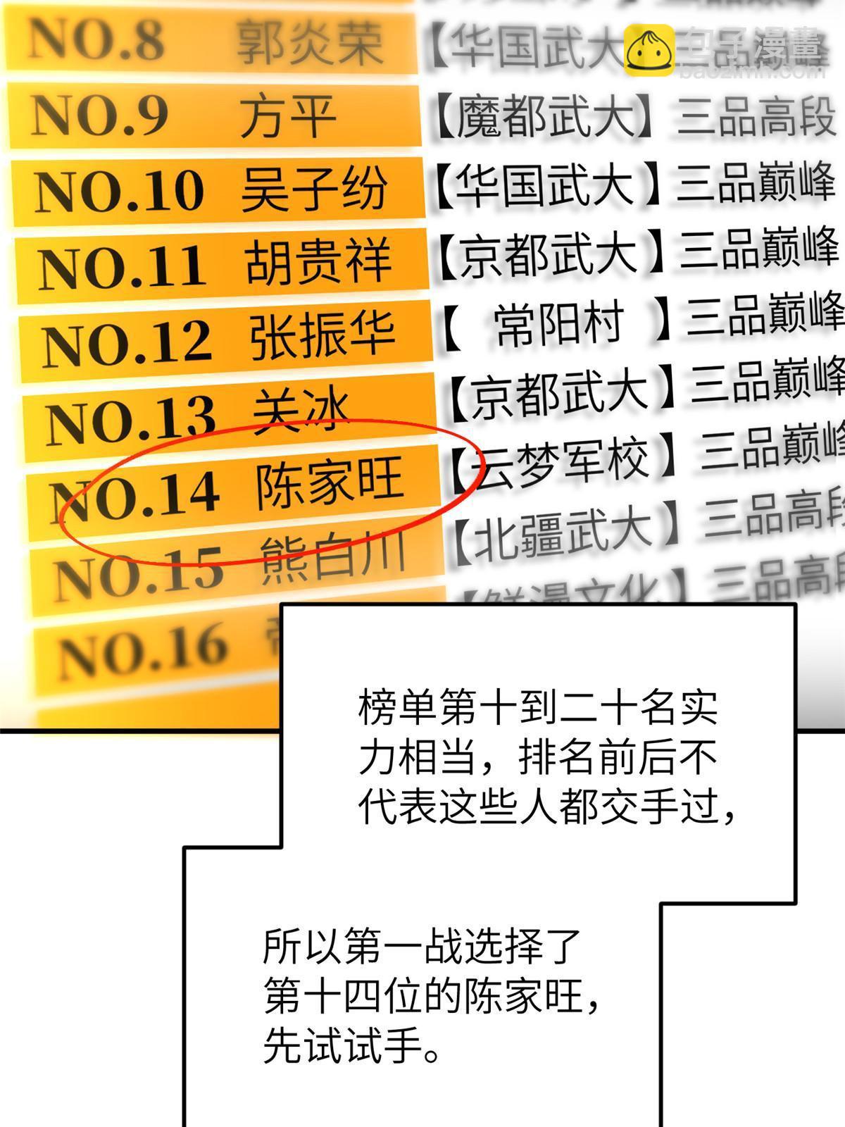 第155话 云梦军校(1/2)-第160话