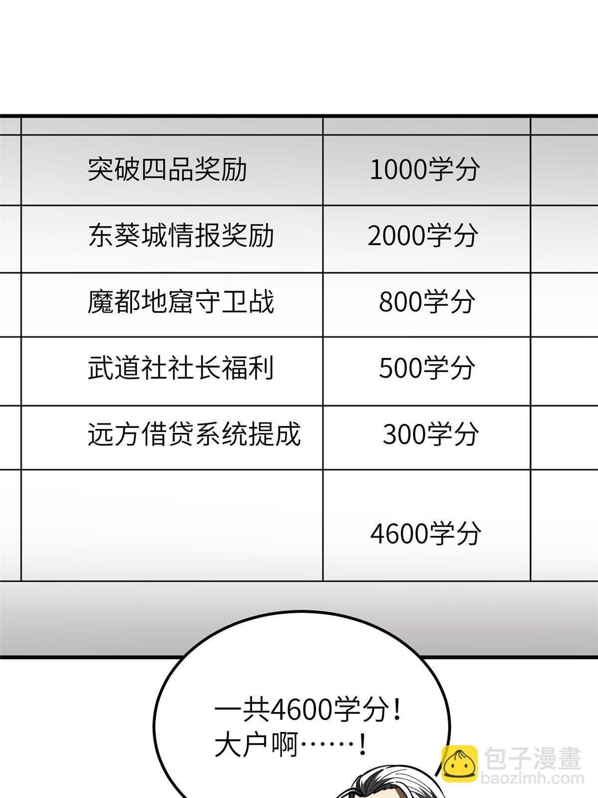 第179话 大户(1/2)-第184话