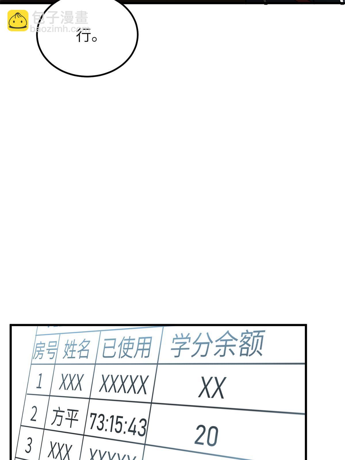 第199话 王的自信(1/2)-第204话