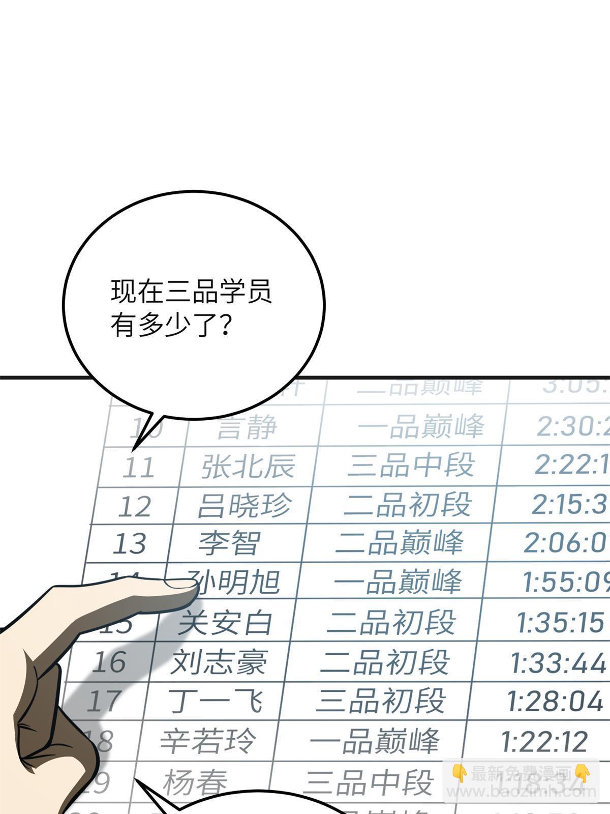 第199话 王的自信(1/2)-第204话