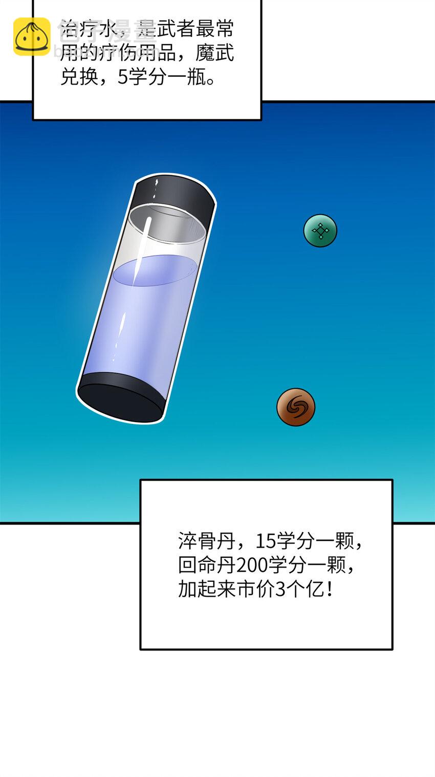203 人帅实力还强(1/2)-第208话