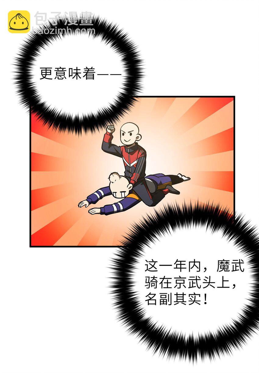 233 第一名校-第238话