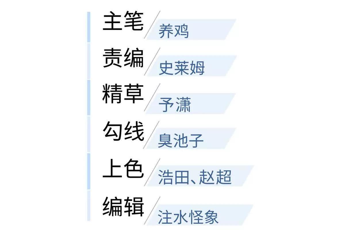349 这个武者好嚣张(1/3)-第354话