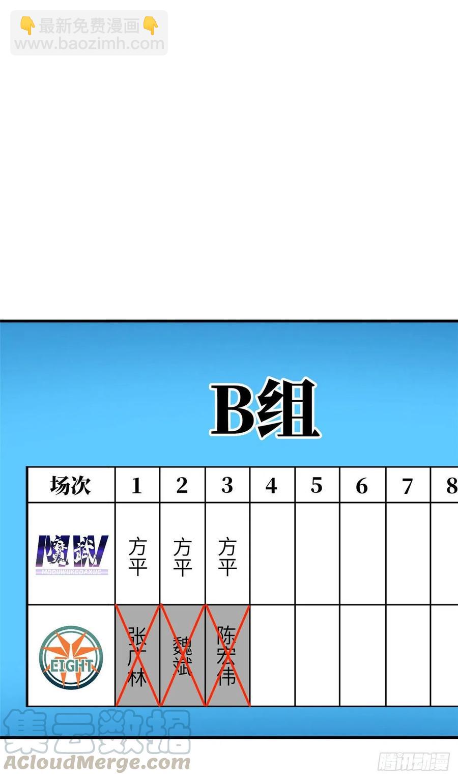 080 一石三鸟-第86话