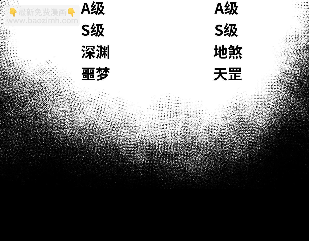 🍛全球诡异时代 第2话 童童！ 第32页