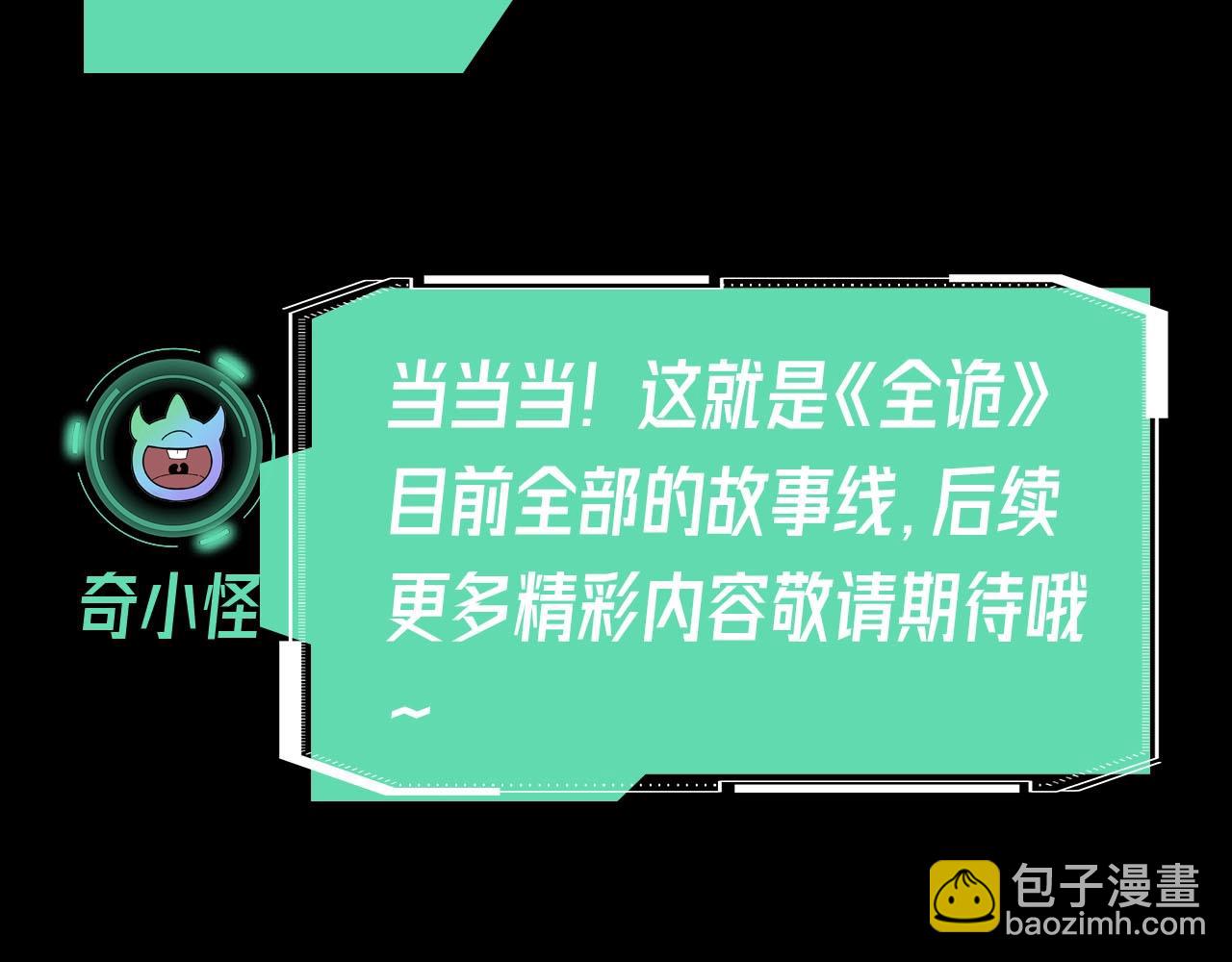 🍛全球诡异时代 第45期 重点剧情回顾！ 第42页