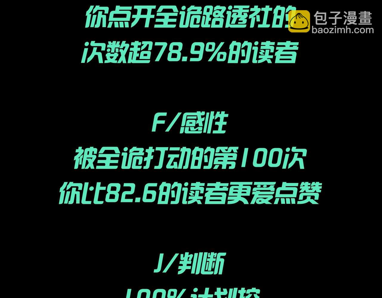 🍛全球诡异时代 第109期 特别企划：全诡年终总结报告 第19页
