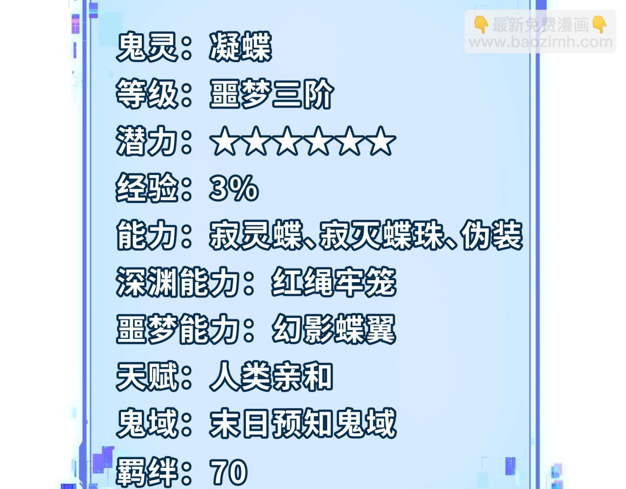 🍛全球诡异时代 第288话 特派员封林！ 第9页