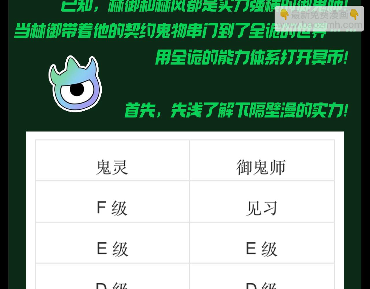 第22期 整点活：用全诡的方式打开冥币-第104话