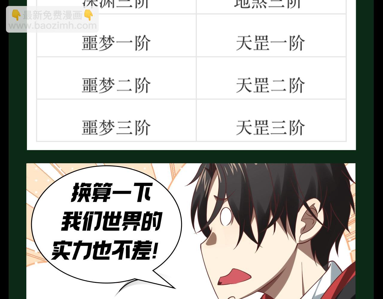 第22期 整点活：用全诡的方式打开冥币-第104话