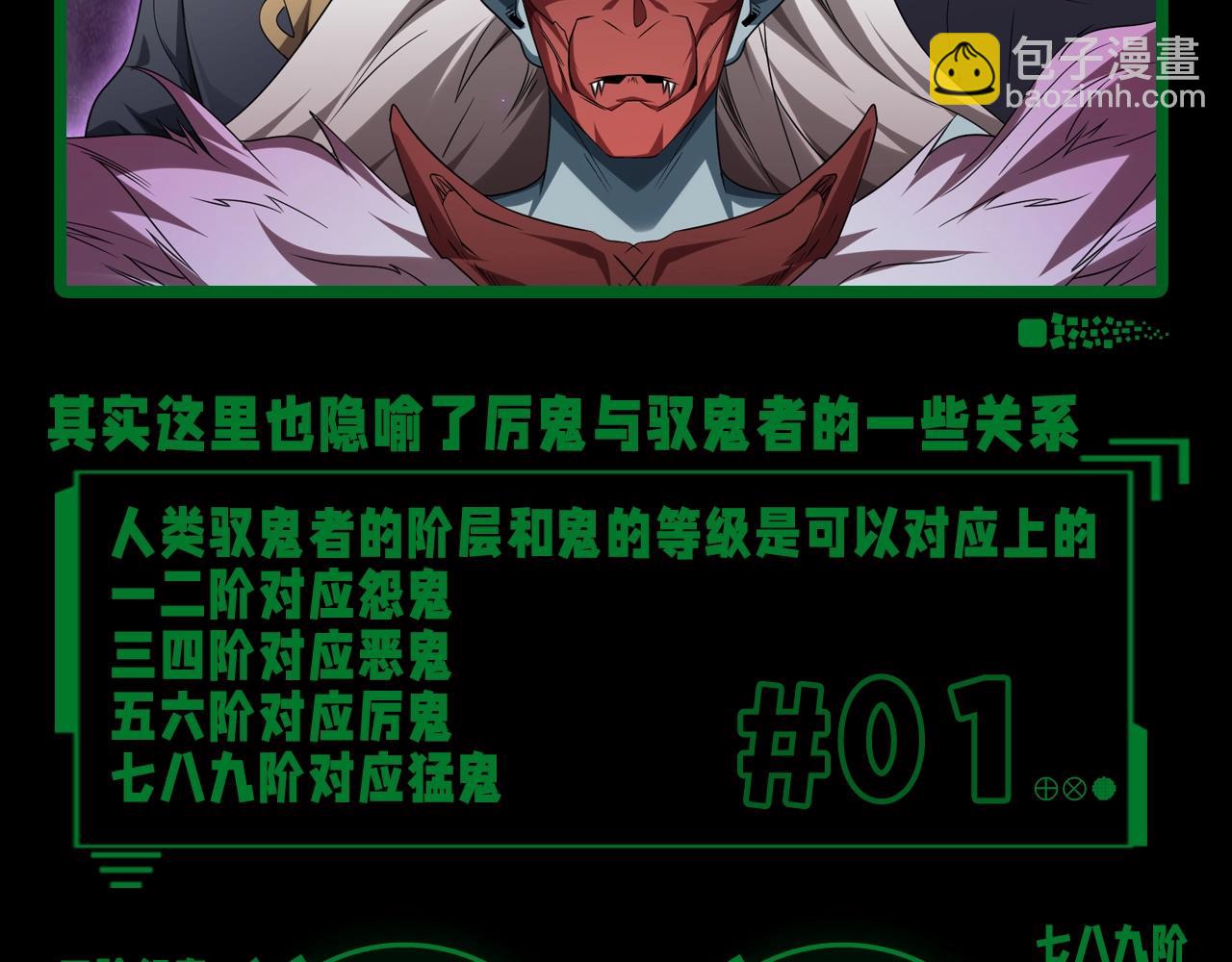 第一期 力量体系的补充说明-第52话
