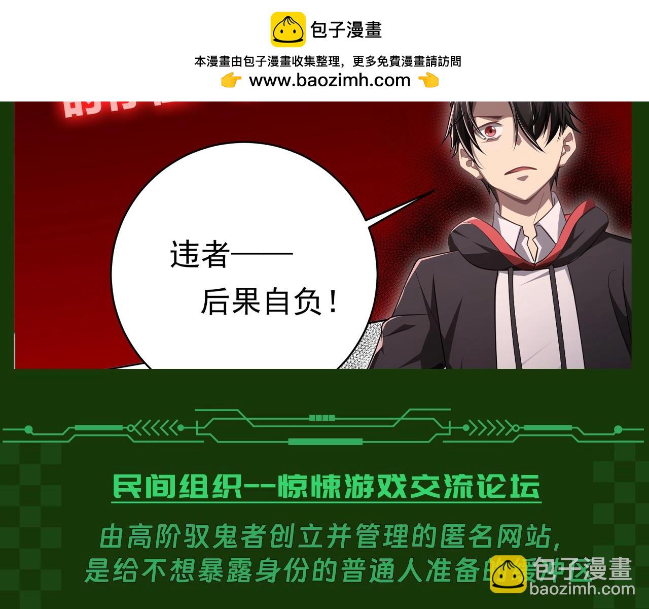 第6期 惊悚游戏线下组织的补充说明-第64话