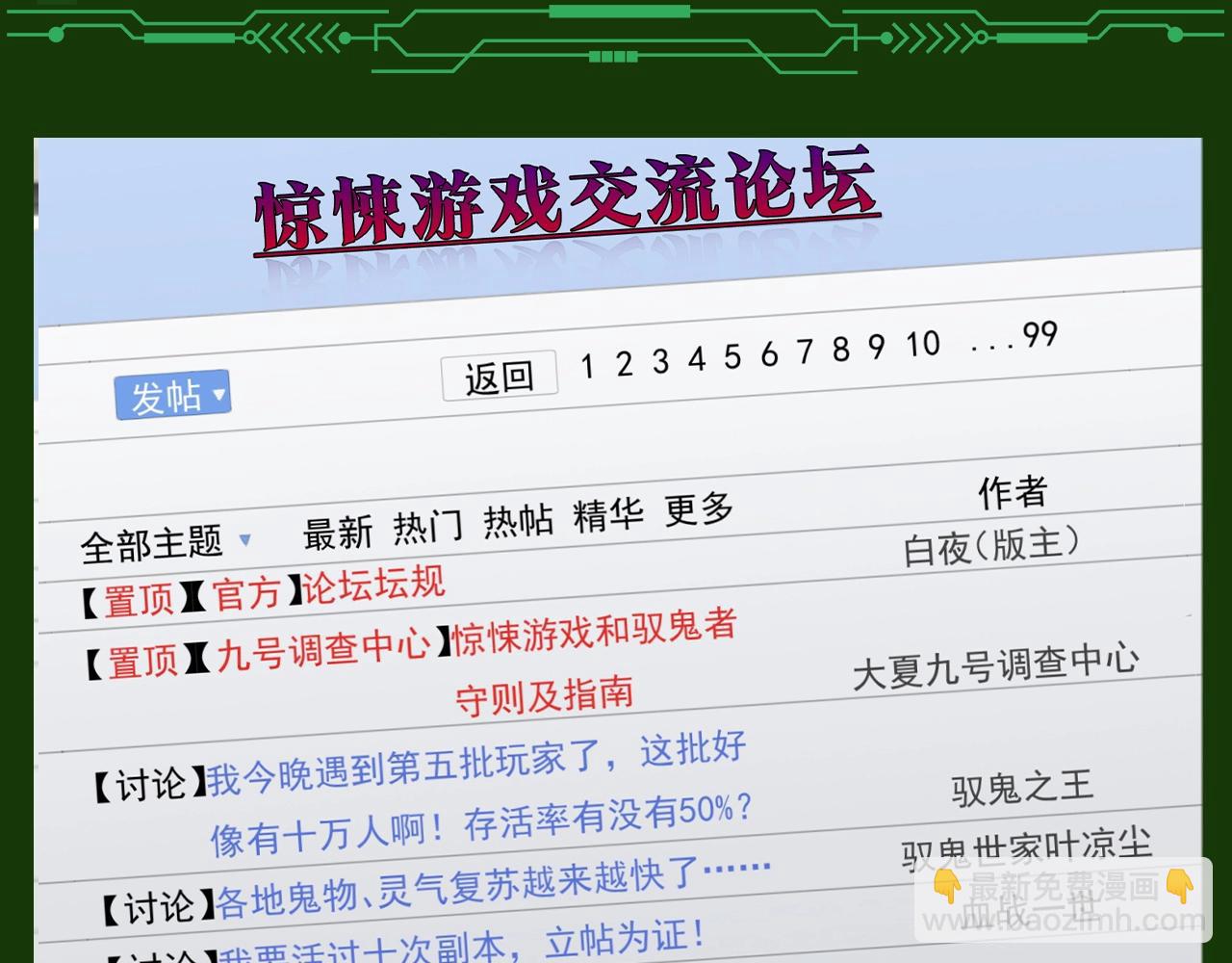 第6期 惊悚游戏线下组织的补充说明-第64话