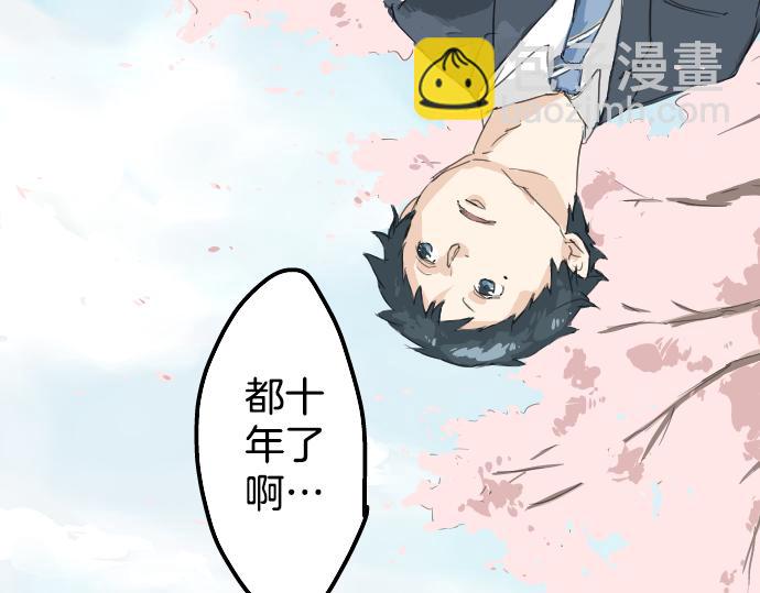 🍛犬系男子恋爱中 第0话 序章 第10页