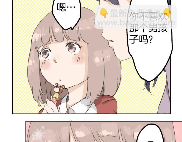 🍛犬系男子恋爱中 第0话 序章 第21页