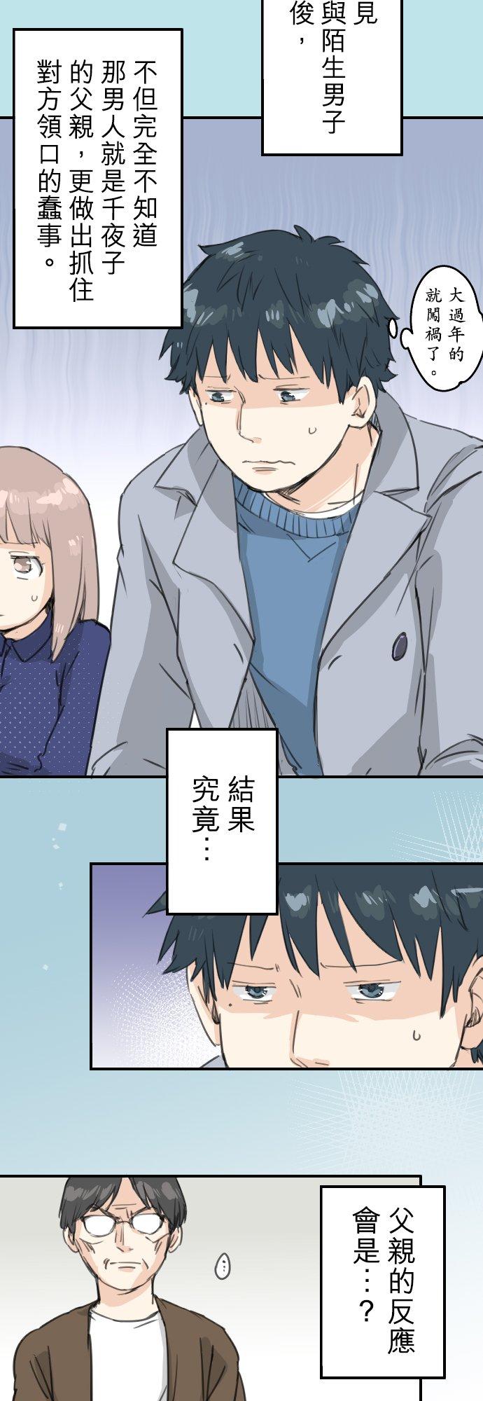 🍛犬系男子恋爱中 第125话 小千的生日（1） 第2页