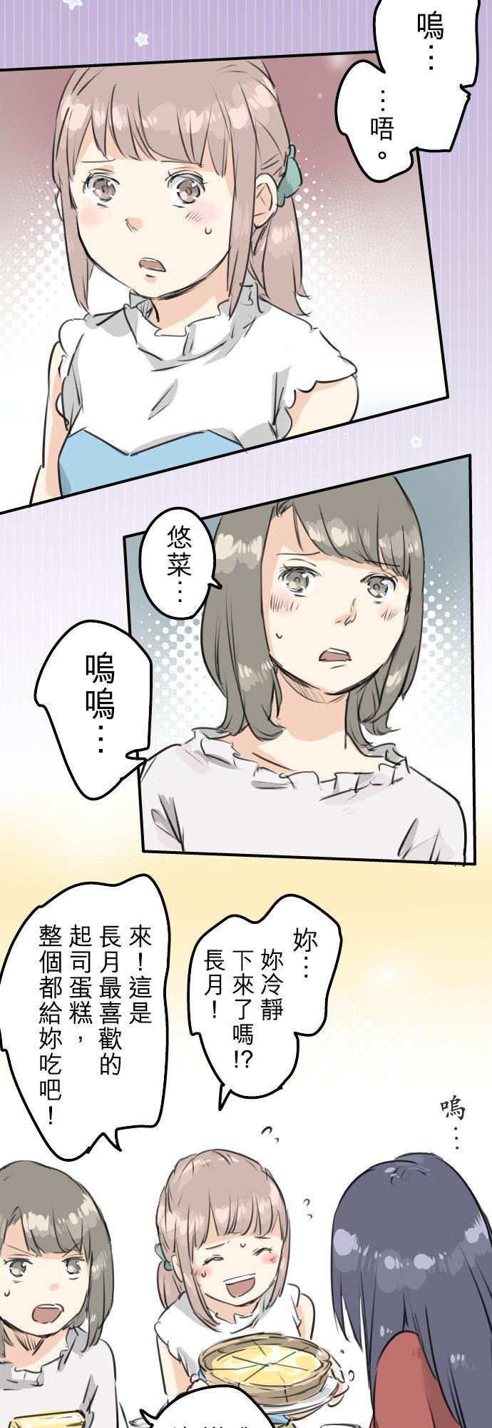 🍛犬系男子恋爱中 第150话 第二次约会（之后） 第2页