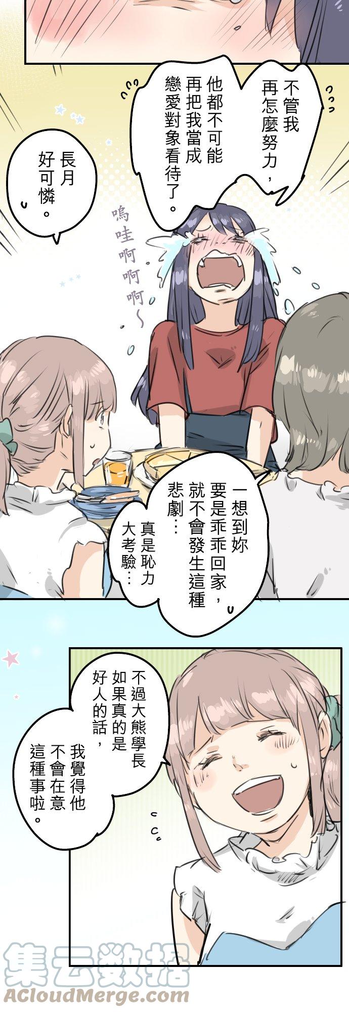 🍛犬系男子恋爱中 第150话 第二次约会（之后） 第5页