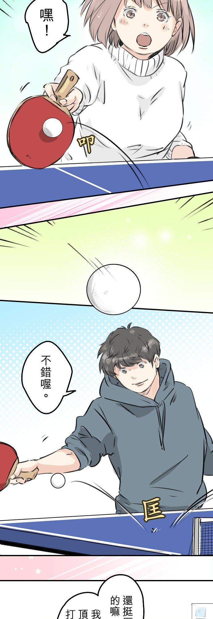 🍛犬系男子恋爱中 第215话 才不是约会！ 第2页
