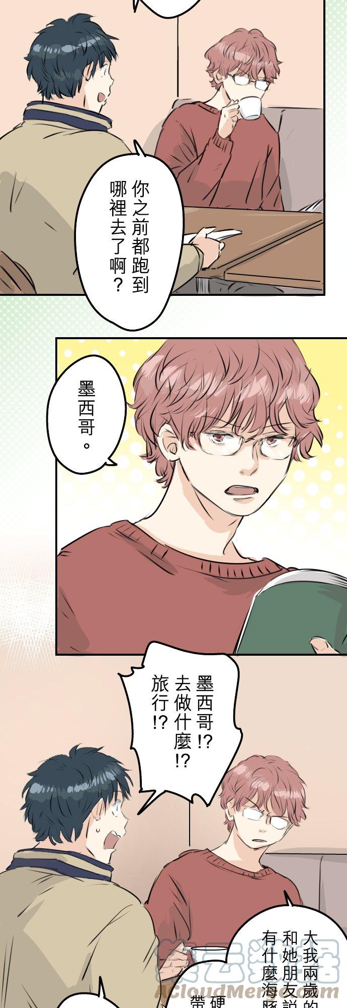 🍛犬系男子恋爱中 第232话 重视穿搭 第7页