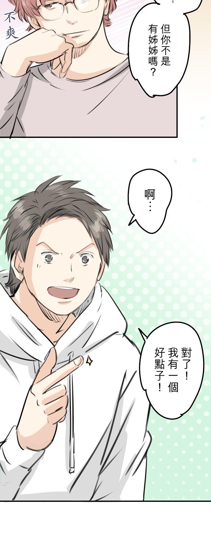 🍛犬系男子恋爱中 第245话 作战会议！ 第10页