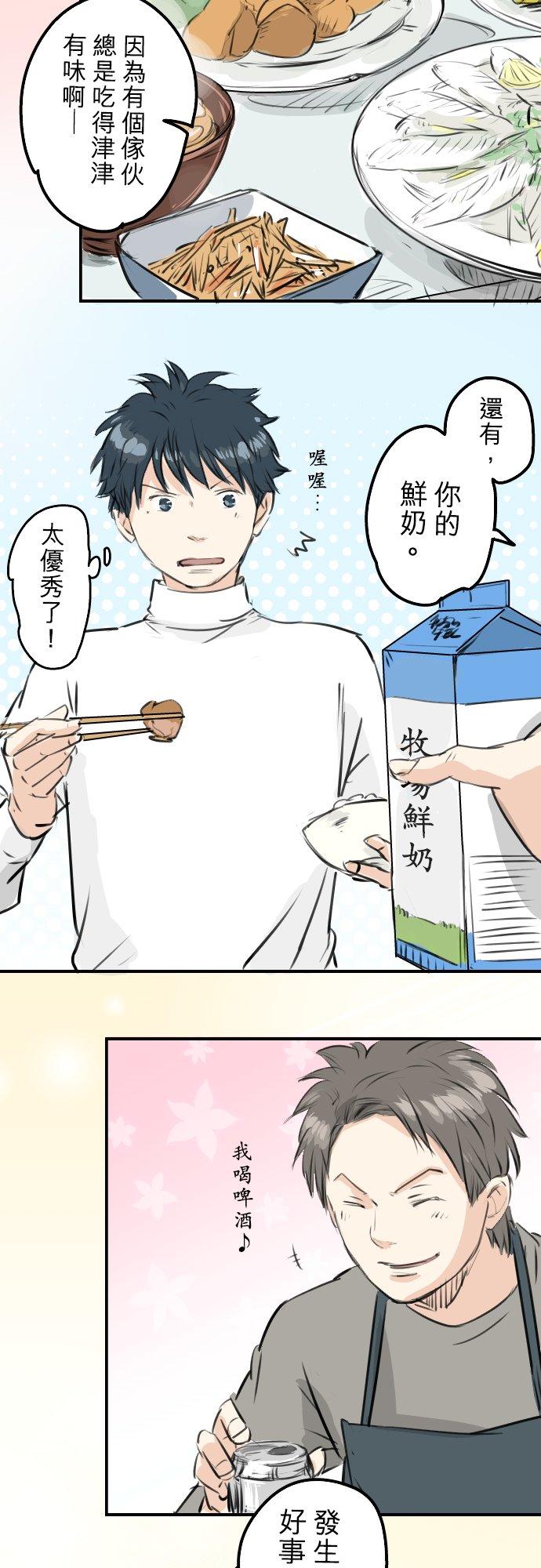 🍛犬系男子恋爱中 第248话 狮子岛和西泽（2） 第12页