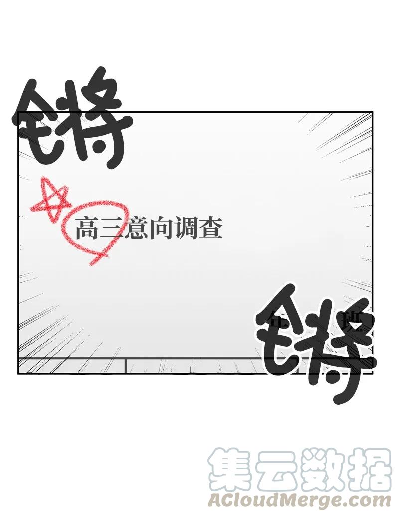 73 高三综合症(1/2)-第74话