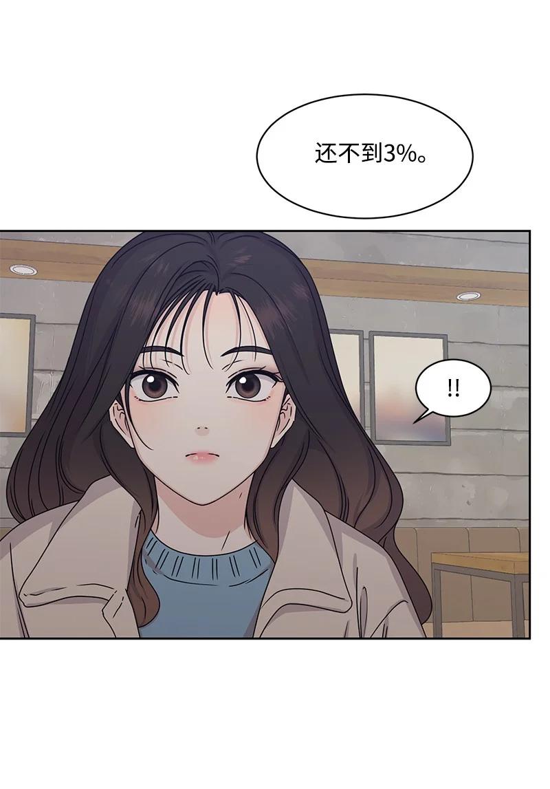 87 告白(1/2)-第88话