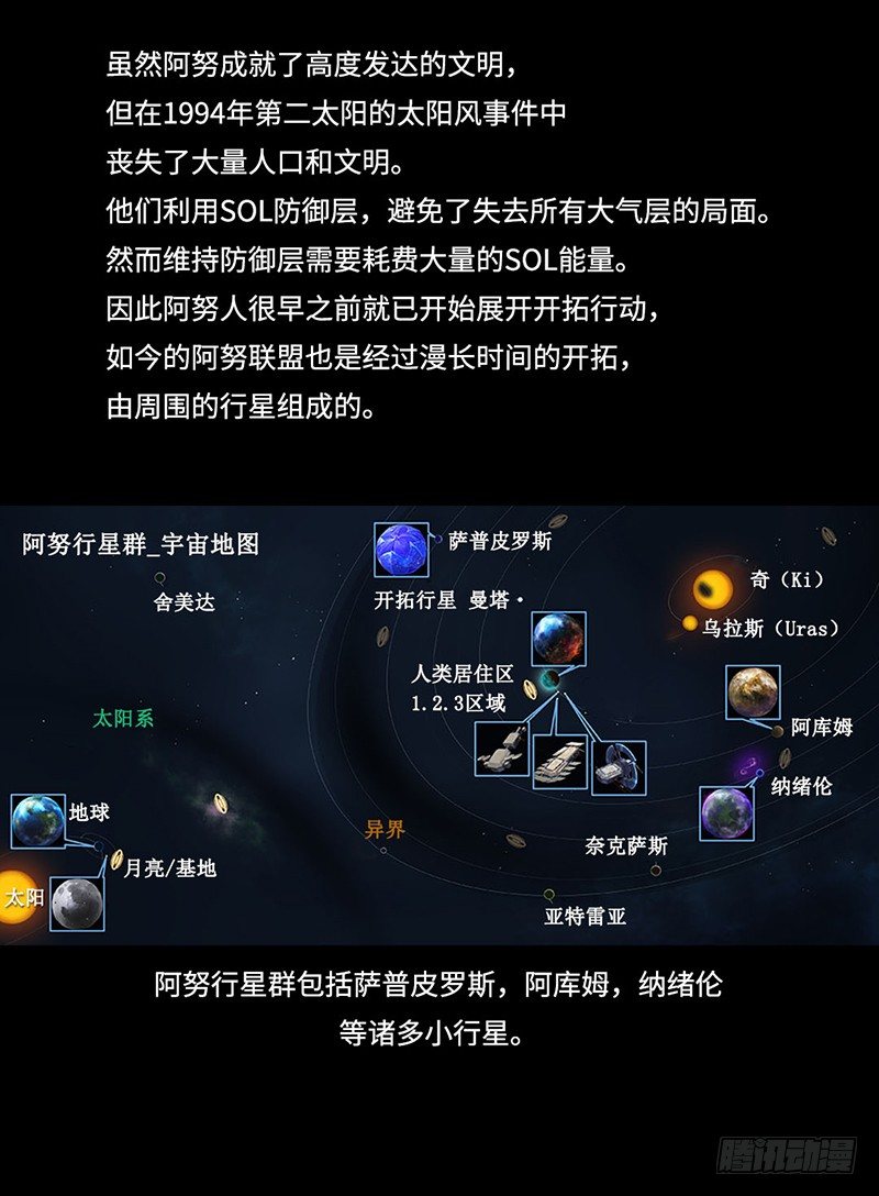 全职大师年代记3-阿努行星群-第126话