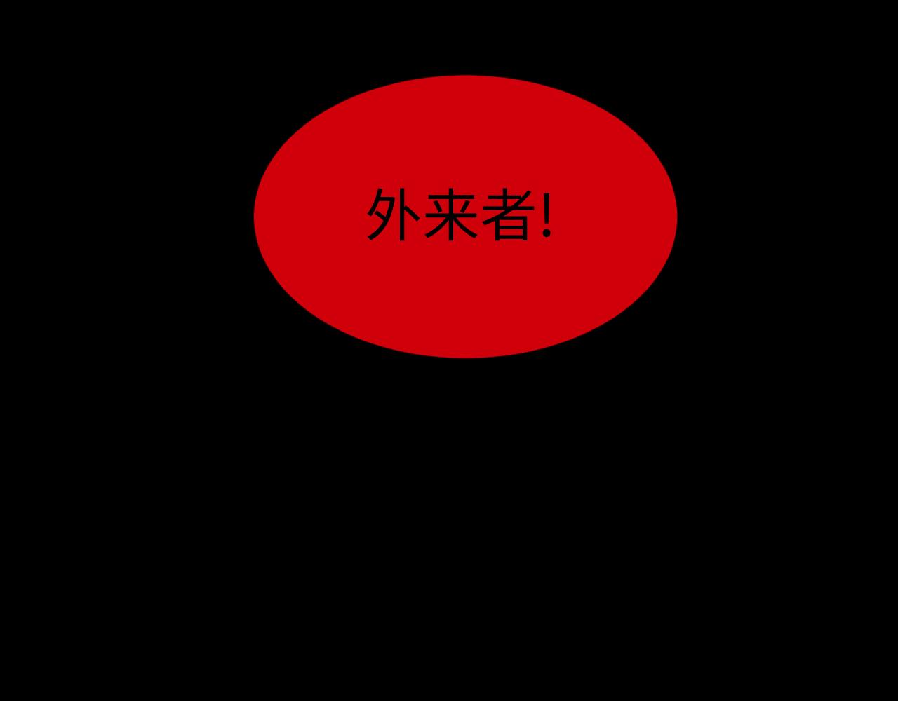 第100话(1/3)-第104话