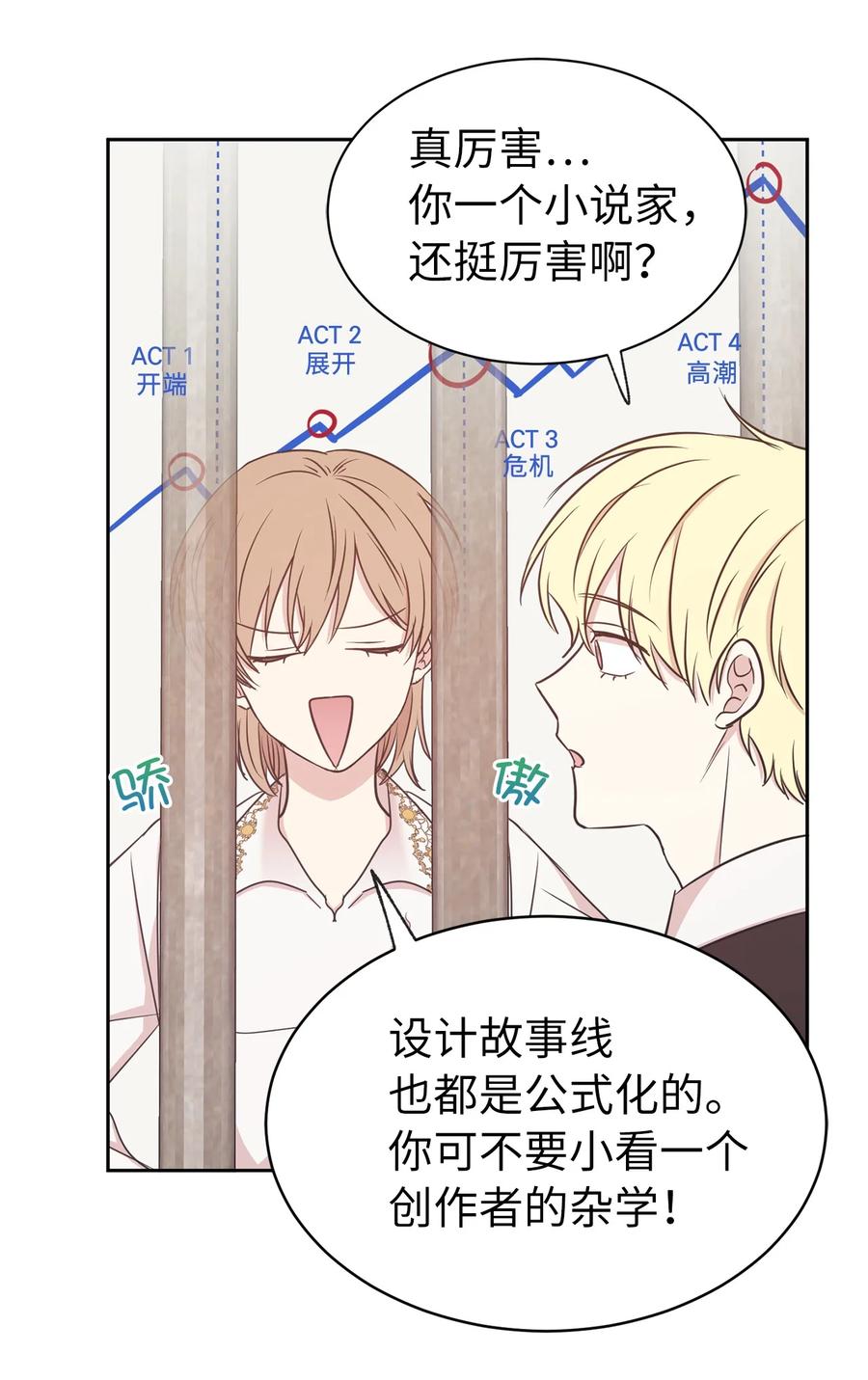 101 你才是小说的主人公！(1/2)-第102话